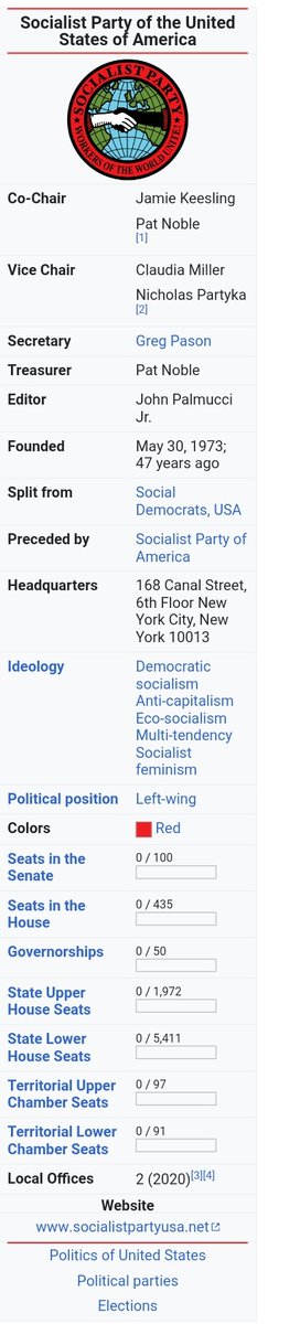 Where SPUSA is mainly nonPoC, The Democratic Socialists Party of America, is PoC, same ideology. NOTE: SPUSA split from Bernie and AOC's socialist party.Well actually, Bernie and AOC and the Squad can't claim the entirety of socialists.