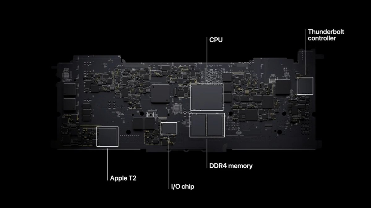 M 1 apple. Apple silicon m1. Apple m1. Apple m1 chip. Mac на процессоре m1.