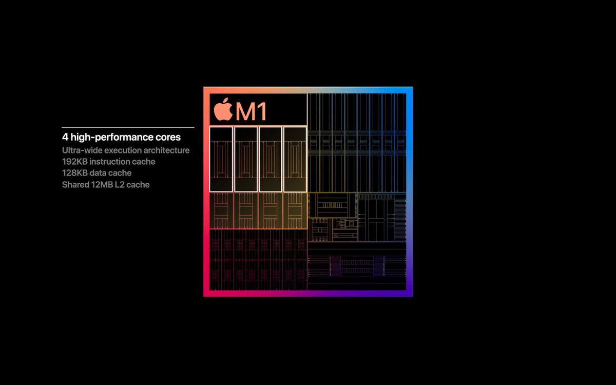 Gaddamvaasu's tweet image. #AppleEvent #NewMacbookPro #Newmacbooks #M1