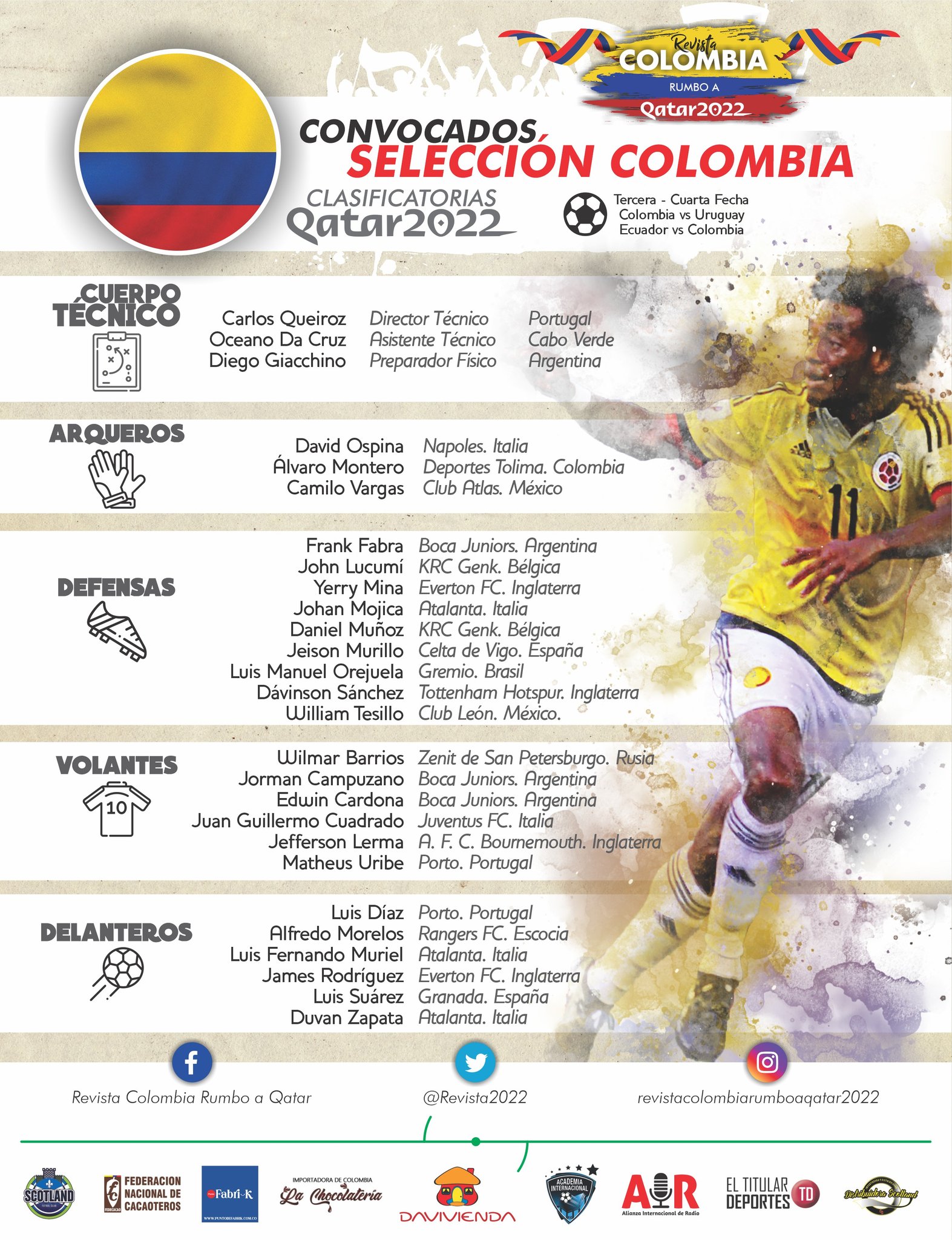 Revista Colombia Rumbo A Qatar 2022 On Twitter Listado De Convocados De Las Selecciones De Colombia Y Uruguay Para La Tercera Fecha De Las Eliminatorias A La Copa Del Mundo Qatar 2022
