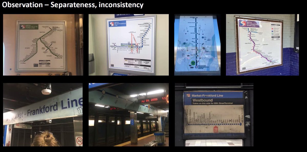 Current map and signage products are both confusing, and full of wordiness, jargon, and English-only branding