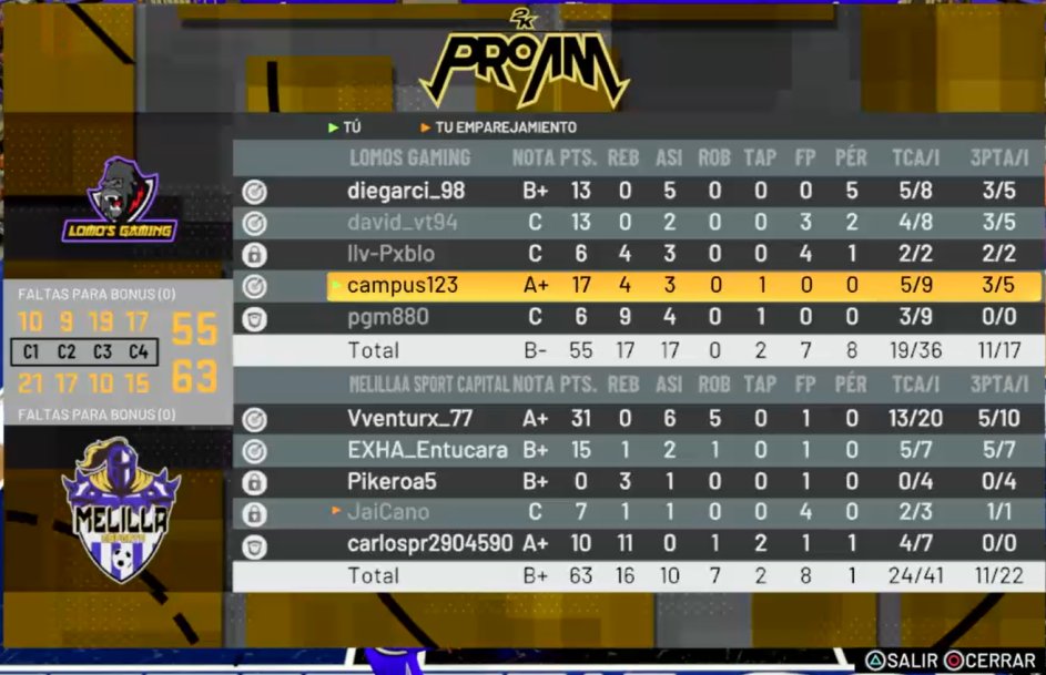 Magna eSports NBA 2k tweet media
