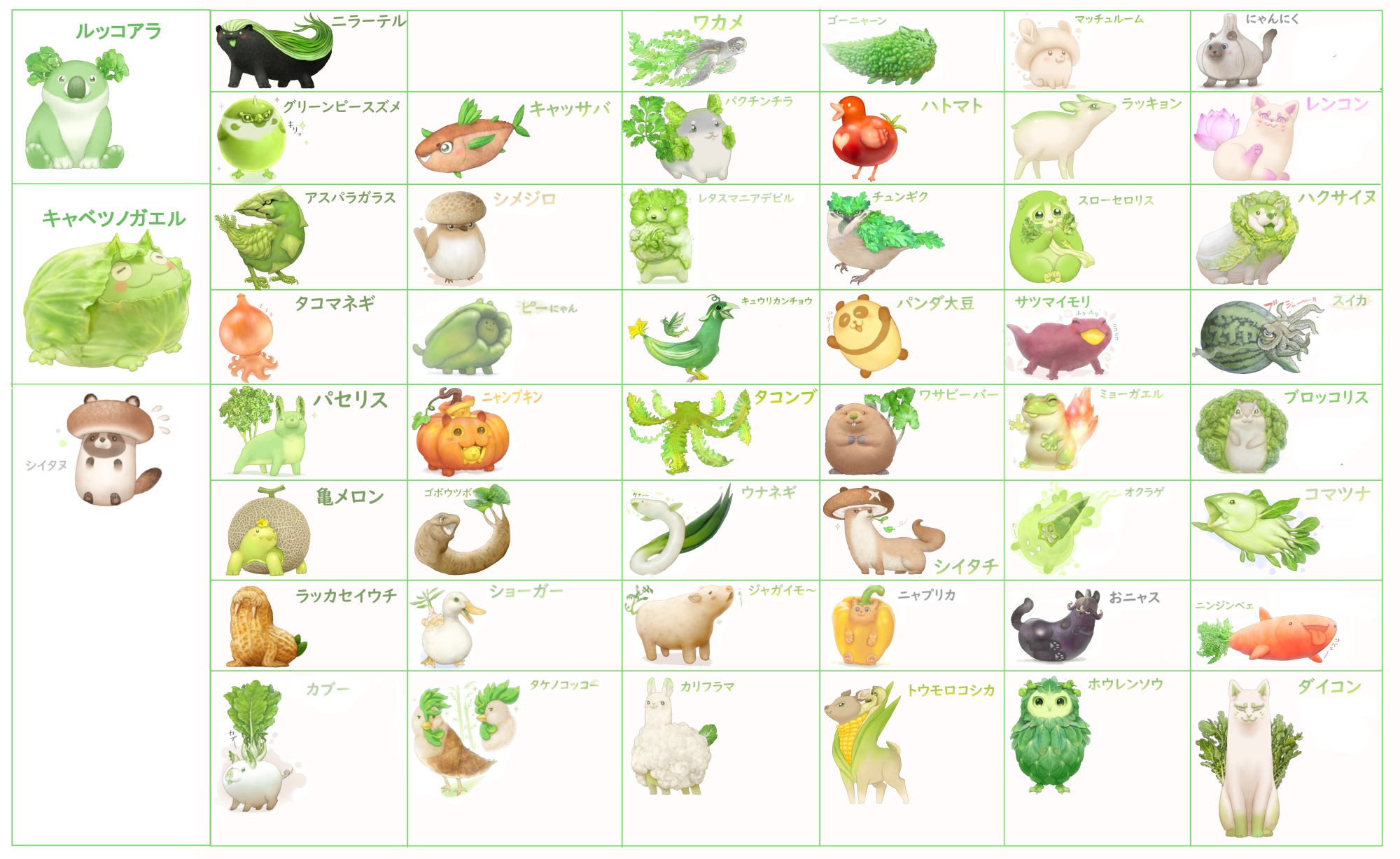 ぽん吉 おやさい妖精さん書籍とカプセルトイ発売中 子供が少しでも野菜が好きになる作品として おやさい妖精さんは週に１キャラずつ描いて こちらのアカウントで毎週日曜の朝にアップしています また見たいなと思っていただければ ぜひフォローして