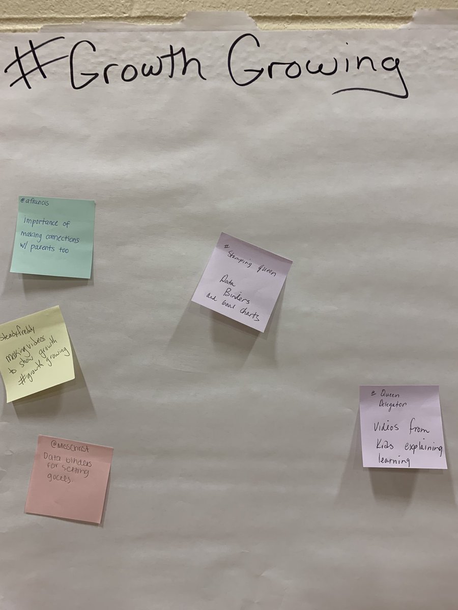AkronElem's tweet photo. At a Faculty meeting, Akron staff participated in a strategy called Tweet, Tweet, and collaborated with each other about amazing activities students are completing at Akron Elementary @GoMounts https://t.co/ot64eDMJ7K