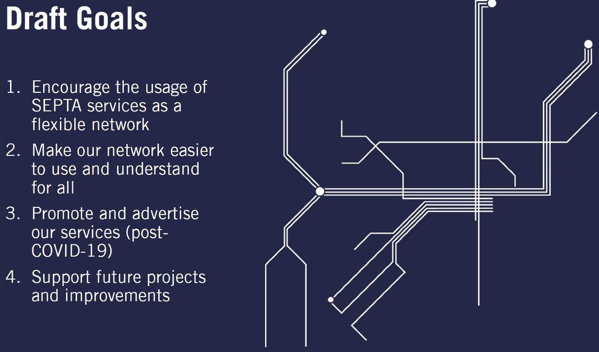 Primary goal: to make rail services that were previously seen and operated disparately into a true network