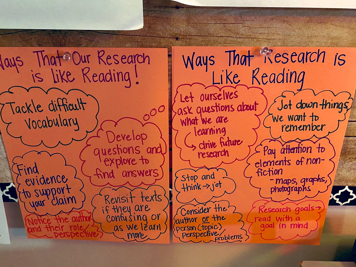 msSmithteaches5's tweet photo. Starting our reading lesson with meditation helped us prepare to think about our thinking! #Mindfulness 

💭 ➡️ 📚

Thank you @calm for the teacher subscription!! 

@TCRWP @WESWildcat @ElizabethSapp4 https://t.co/Xk3AkjUArz