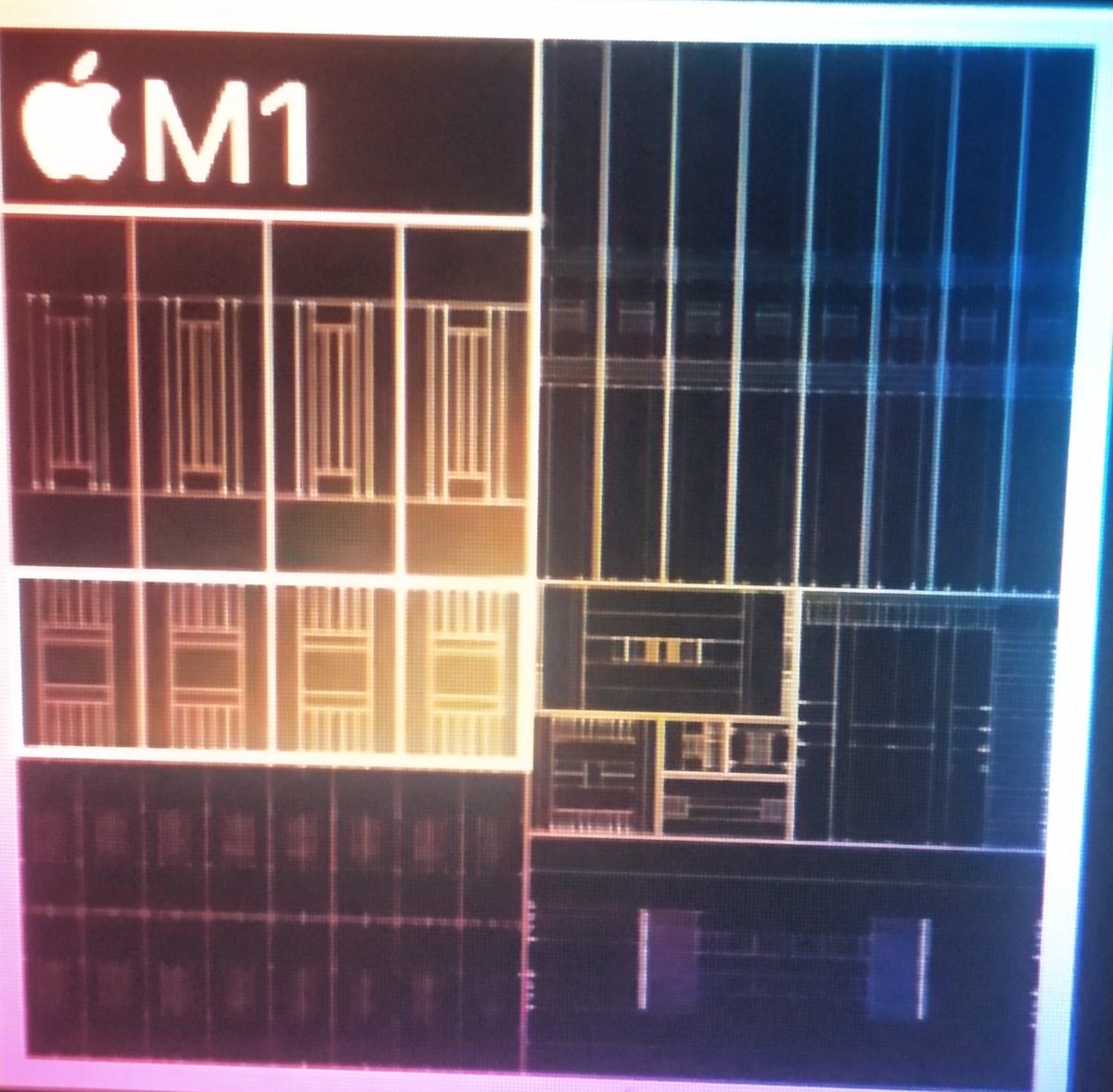 vethics's tweet photo. Twice powerful then ever

This is one more thing 

#AppleEvent #Apple #OneMoreThing #vethics #silicon https://t.co/oYoy92RkXE