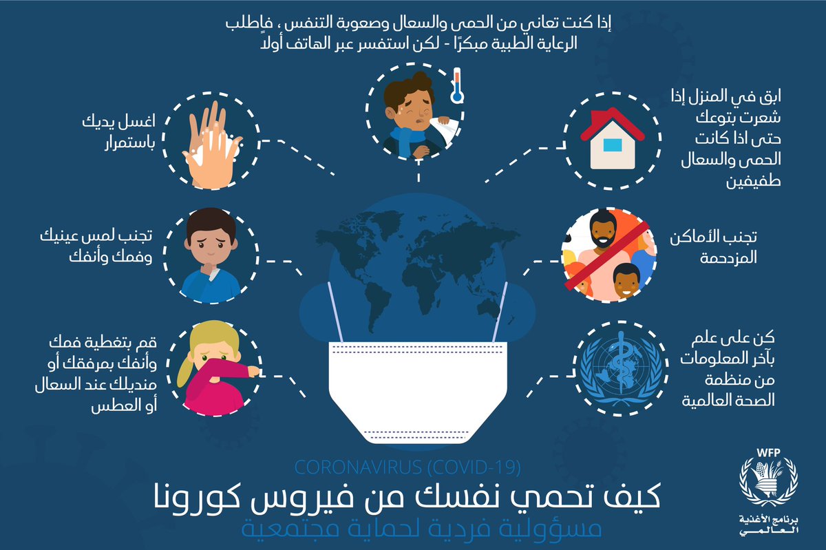 Covid19Be's tweet photo. #Be_safe_from_COVID19
#uqu_social_marketing38 https://t.co/8j9DA5Agpk