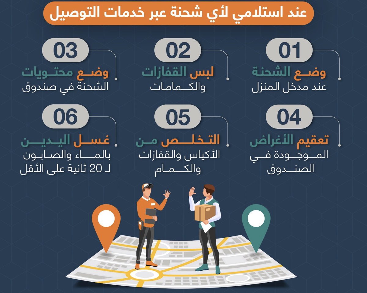 Covid19Be's tweet photo. #Be_safe_from_COVID19
#uqu_social_marketing38 https://t.co/DKW4zAqLxO