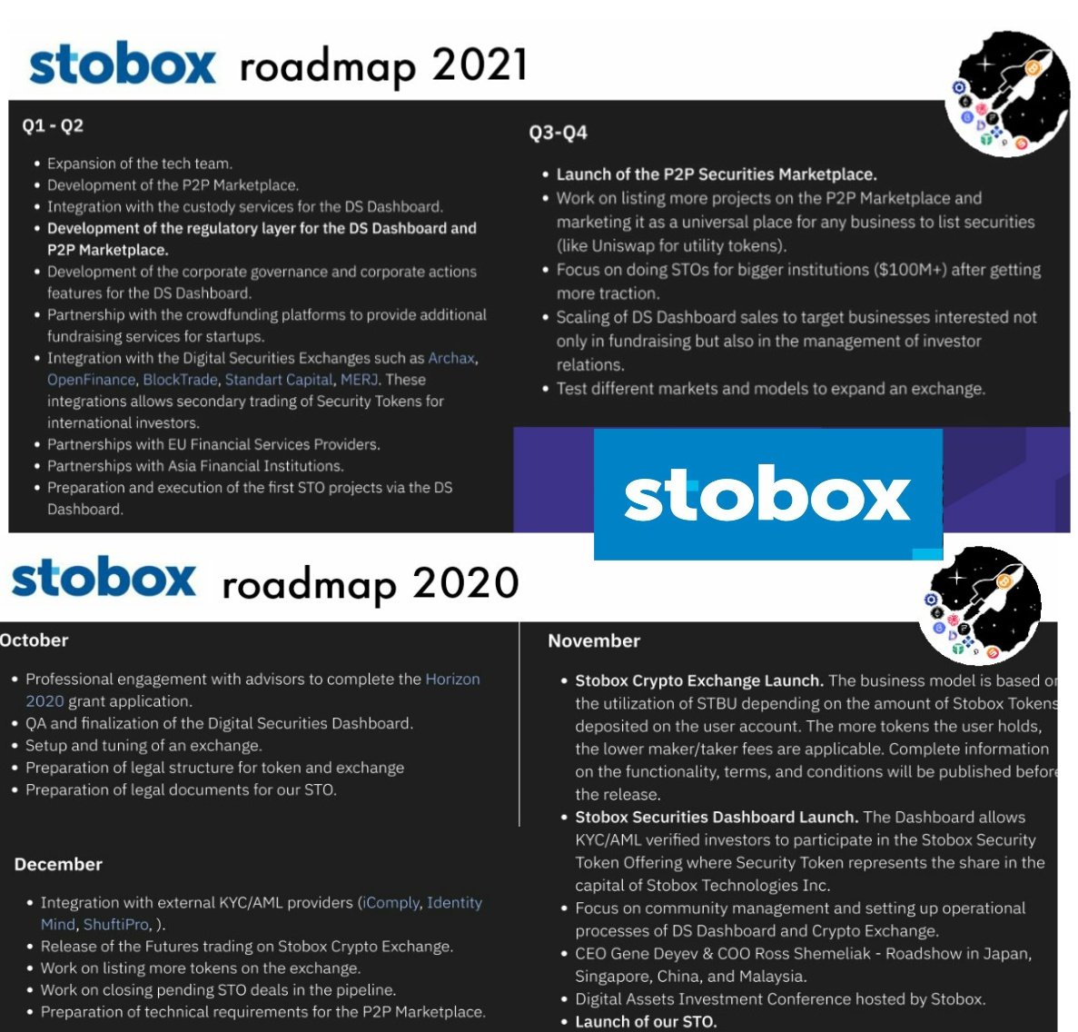  $STBU  #STOBOX  @StoboxCompany Stobox is an award winning company which already has a real world product. Real clients generating real revenue. Just launched its first STO for 25 million. Hard working team. This is definitely going to be a BIG ONE. Must BuyDextools rating- 99