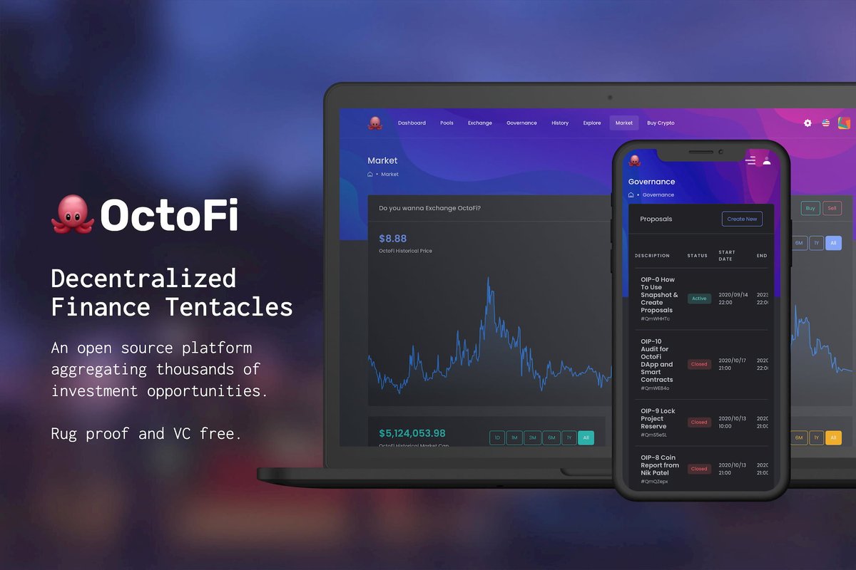  $OCTO  #OCTOFI  @octofinanceAnother low mcap Oracle gem which trades only on  #uniswap. The team keep developing and progressing and the hype around this one is here to stay and will only grow. Expecting to see this on tier one exchanges in 2021