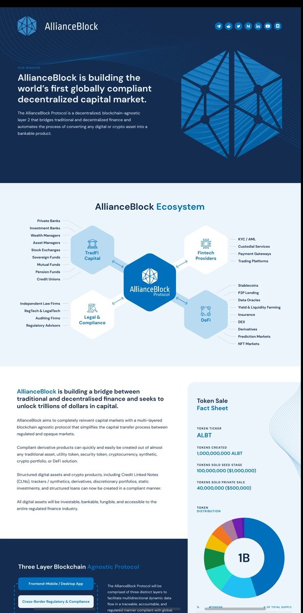  $ALBT  #ALLIANCEBLOCK  @allianceblockAllianceblock this one also has mega potential. Its partners already speak for itself and its stinks of Alist potential project in the coming years. Partnered with  @orion_protocol  @holochain  @RampDefi & more