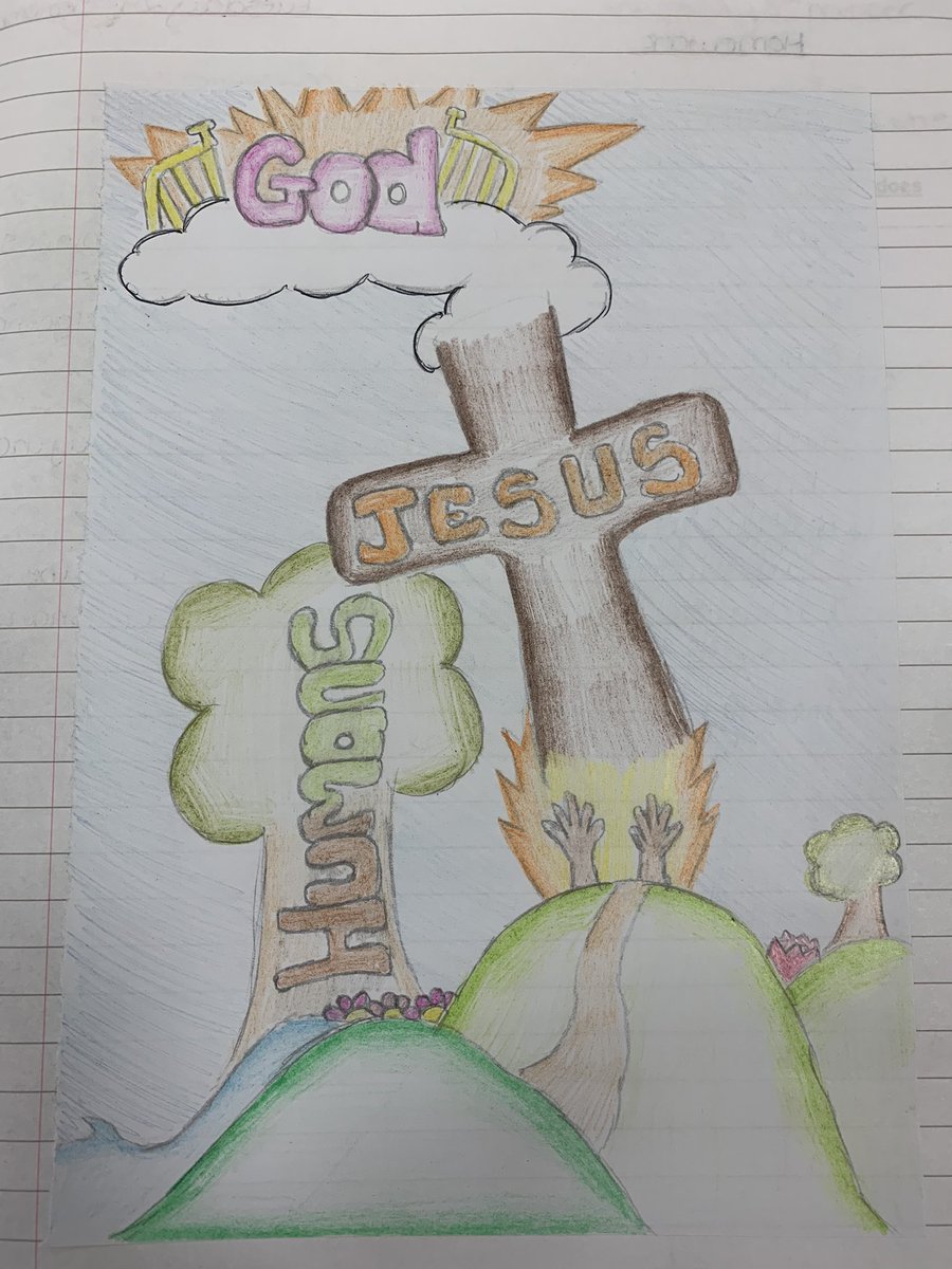 STChadsRE's tweet photo. Some fantastic work produced by one of our amazing years 10’s Ruby Toner! Working very hard is paying off for such a lovely presented book! https://t.co/eKGVbNSr4F