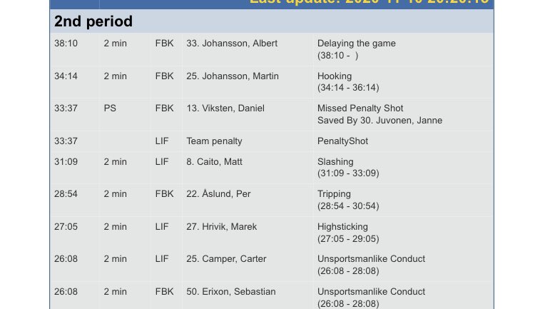 Tomas Ros tweet media