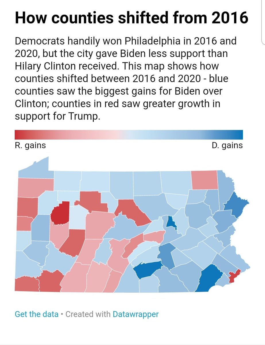 NikilSaval's tweet photo. That dark blue county in the central southern part of the state is Cumberland County. There were *three progressives* running for local office there: @shannaforPA for PA Senate, and @TaraForPA and @VoteNicMiller for PA House. It shifted 5.7% for Biden. https://t.co/GxT70QHeqO