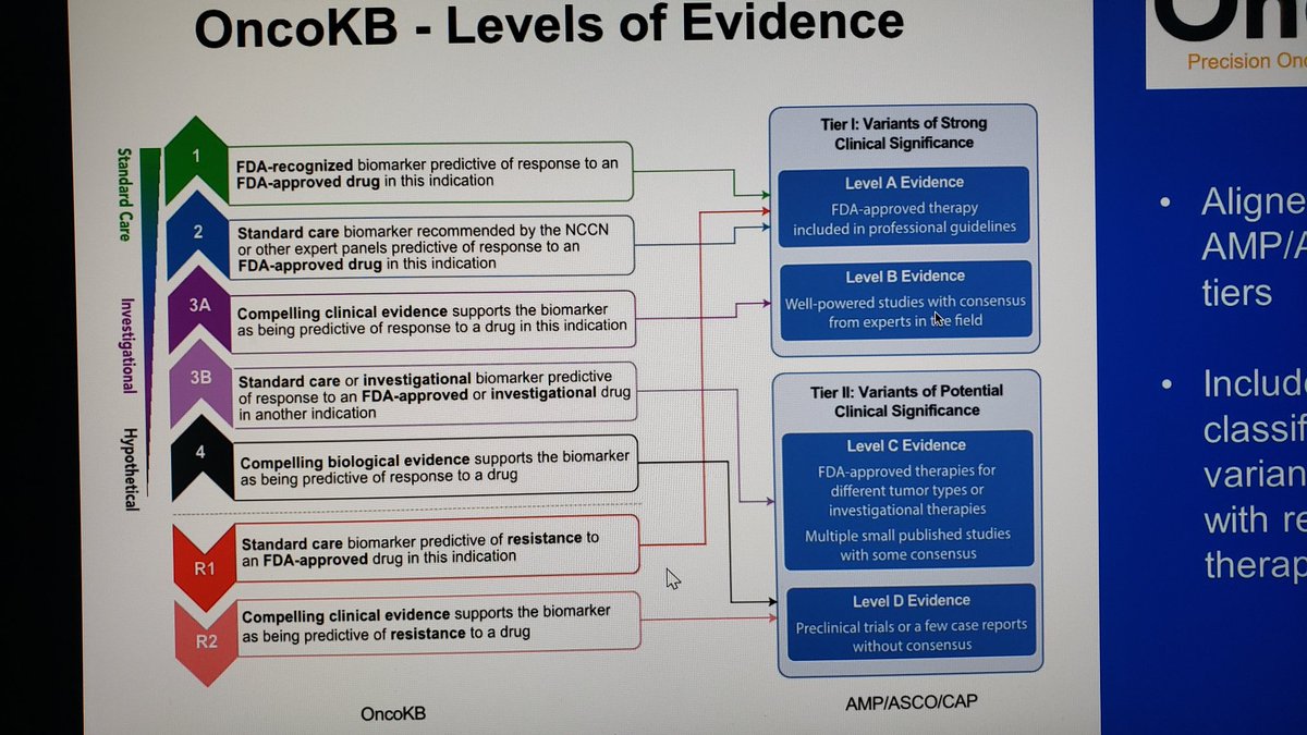 Sabah Kadri, PhD tweet media