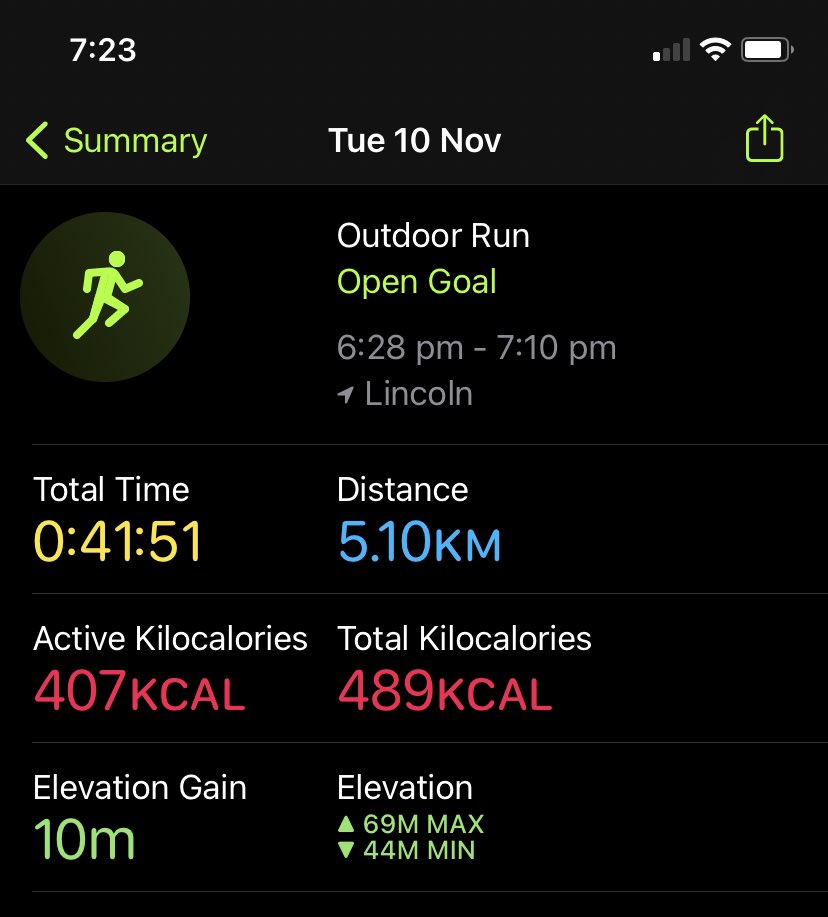 Renate20710996's tweet photo. 5km!!! Well done girl, we reached our goal! There is no going back now💪🏼🔥. 🏃🏾‍♀️ One more day to go!#MAPSActive https://t.co/vctKQEtE4t