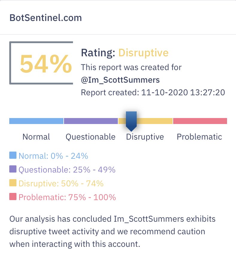BRC Confessions tweet media