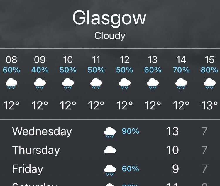 RosshallDofE's tweet image. Wrap up warm tomorrow and remember your waterproofs 🌧
Looking forward to our @RosshallAcademy  #UrbanExpedition 
@GlasgowsDofE 
#IAmDofE 
#GoingForBronze 🥉
#SilverPractice 🥈