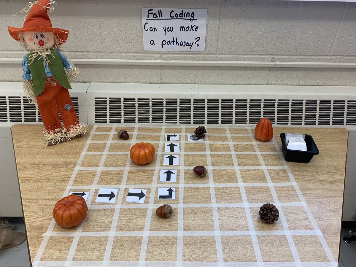 creativecrowley's tweet image. Starting unplugged coding this week in our Kindergarten/Grade 1 class. #codinginkinder #codinggrade1 #kindergarten #math #kindermath
