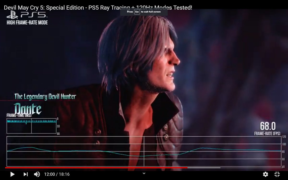 blueisviolet's tweet photo. PS5 DMC 120 FPS mode🤦🤦

~70-80 FPS https://t.co/UGVpezIiqJ