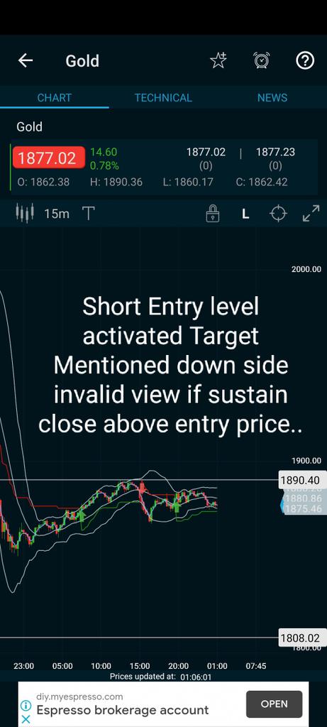 Mahesh_bali7285's tweet photo. #goldchart #goldprice #goldusa #goldmcx #Commodities #commodityindia #commoditygold #silvercommodity #goldcommodity #bulliontradeview 
Always do self analysis before follow me trade or as per Self RR capacity https://t.co/EbQ8ra0Q3W