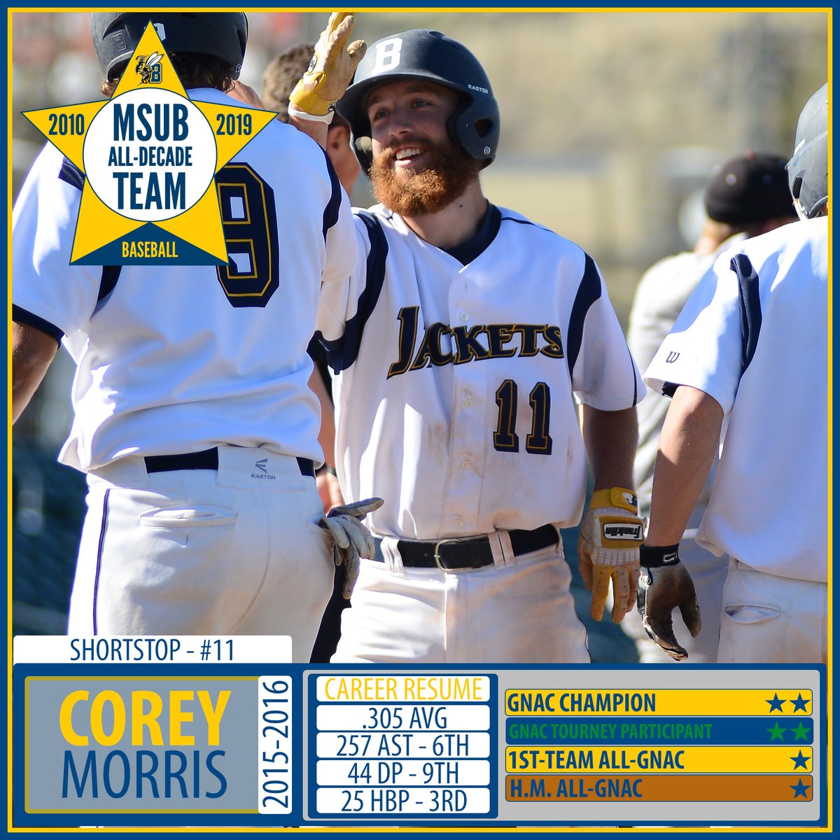 MSUBsports's tweet photo. ALL-DECADE | Four more worthy #MSUBBaseball all-decade infield selections.

#AllDecadeJackets #JacketsForLife 

https://t.co/PjSfHkmtuO https://t.co/3WdhERkLm0