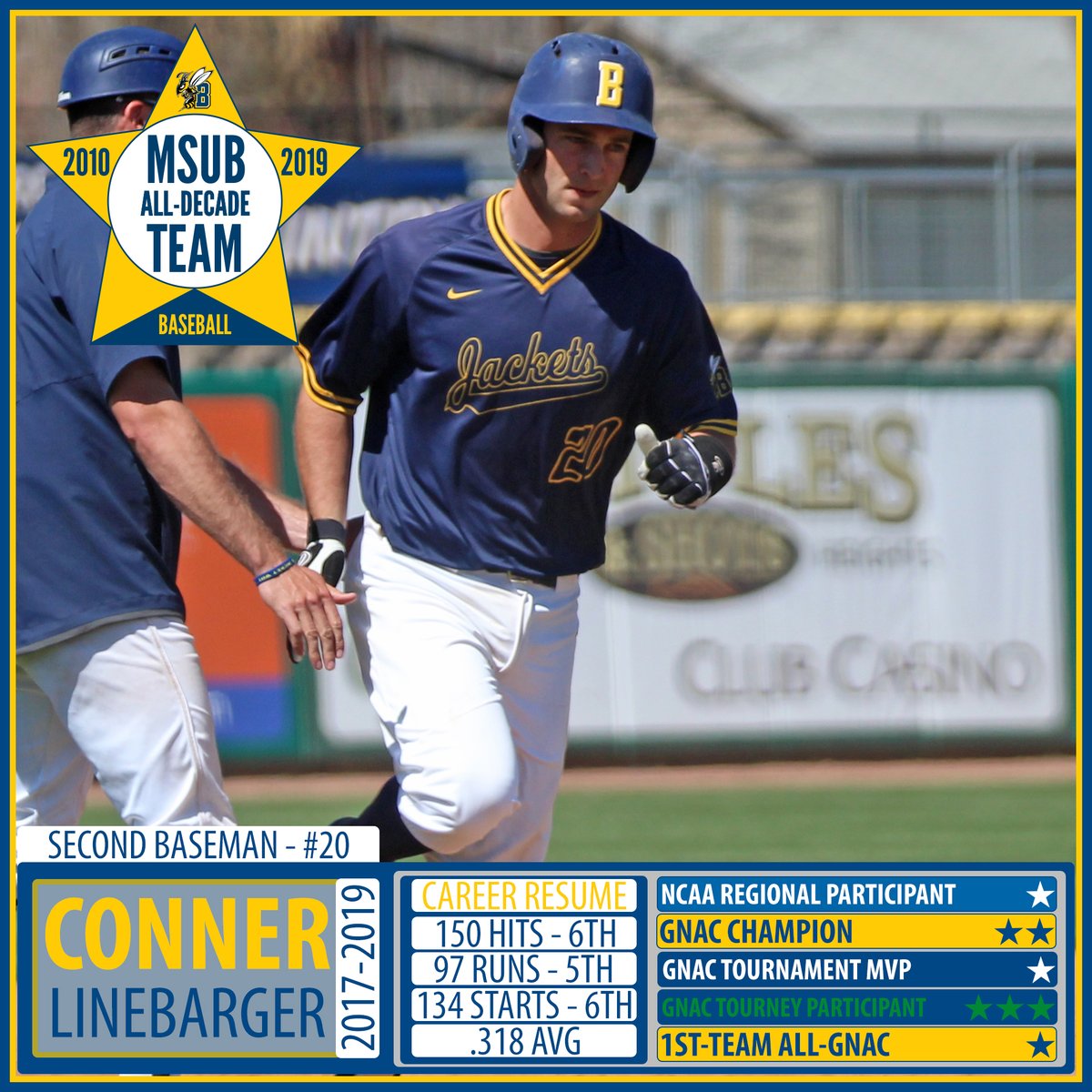 MSUBsports's tweet photo. ALL-DECADE | Four more worthy #MSUBBaseball all-decade infield selections.

#AllDecadeJackets #JacketsForLife 

https://t.co/PjSfHkmtuO https://t.co/3WdhERkLm0