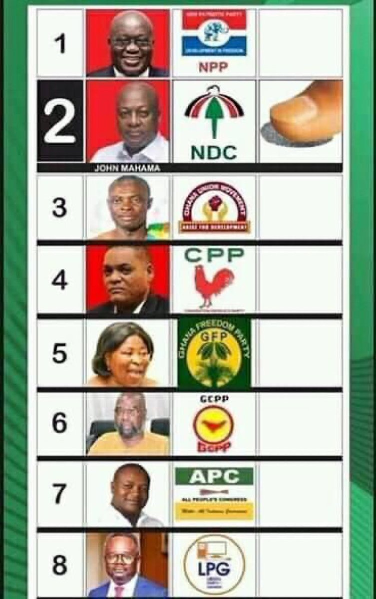 Ndcpidgintweets's tweet image. Vote #Number2 #2Sure