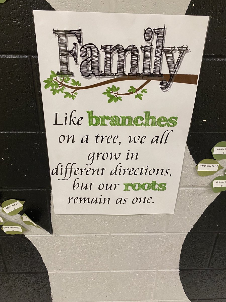 Counselors_HMS's tweet photo. Check out our Hopewell Family Tree! Every student’s name is on our tree! https://t.co/vcHMekAX8Z