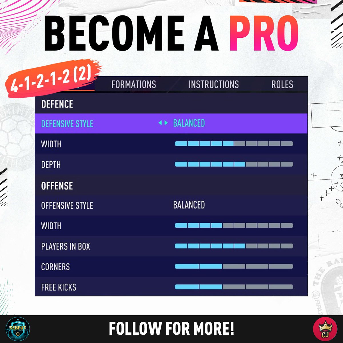 Sebfut Fifa21 Pro Player 2 Custom Tactics And Instructions Collab With Kingcj0