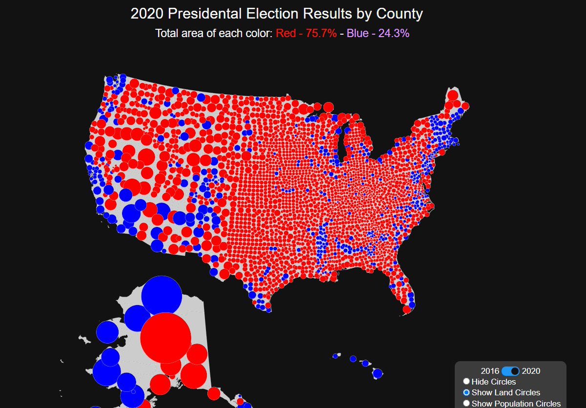 1/ A few tidbits about the election: first, Trump won counties representing 75% of America's land area...