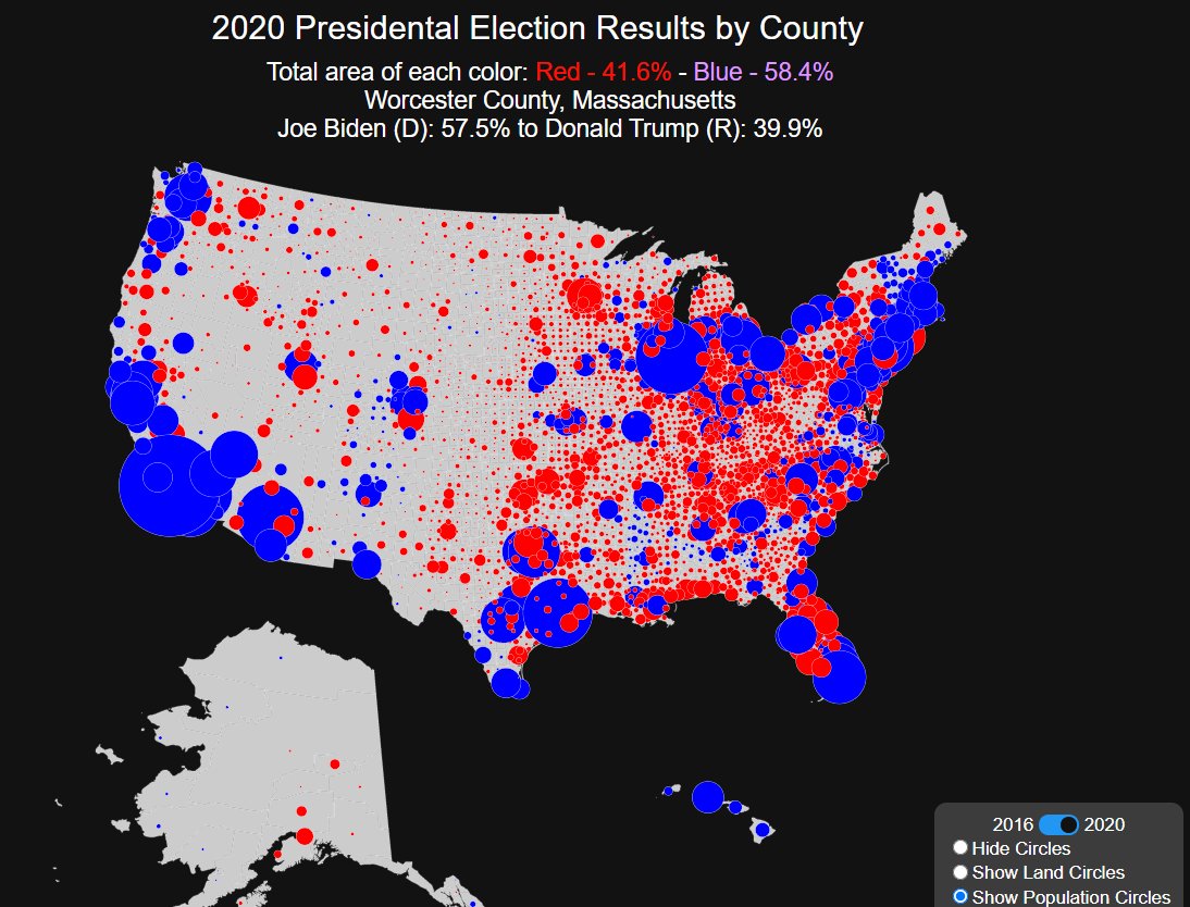 2/ ...but only ~40% of its population