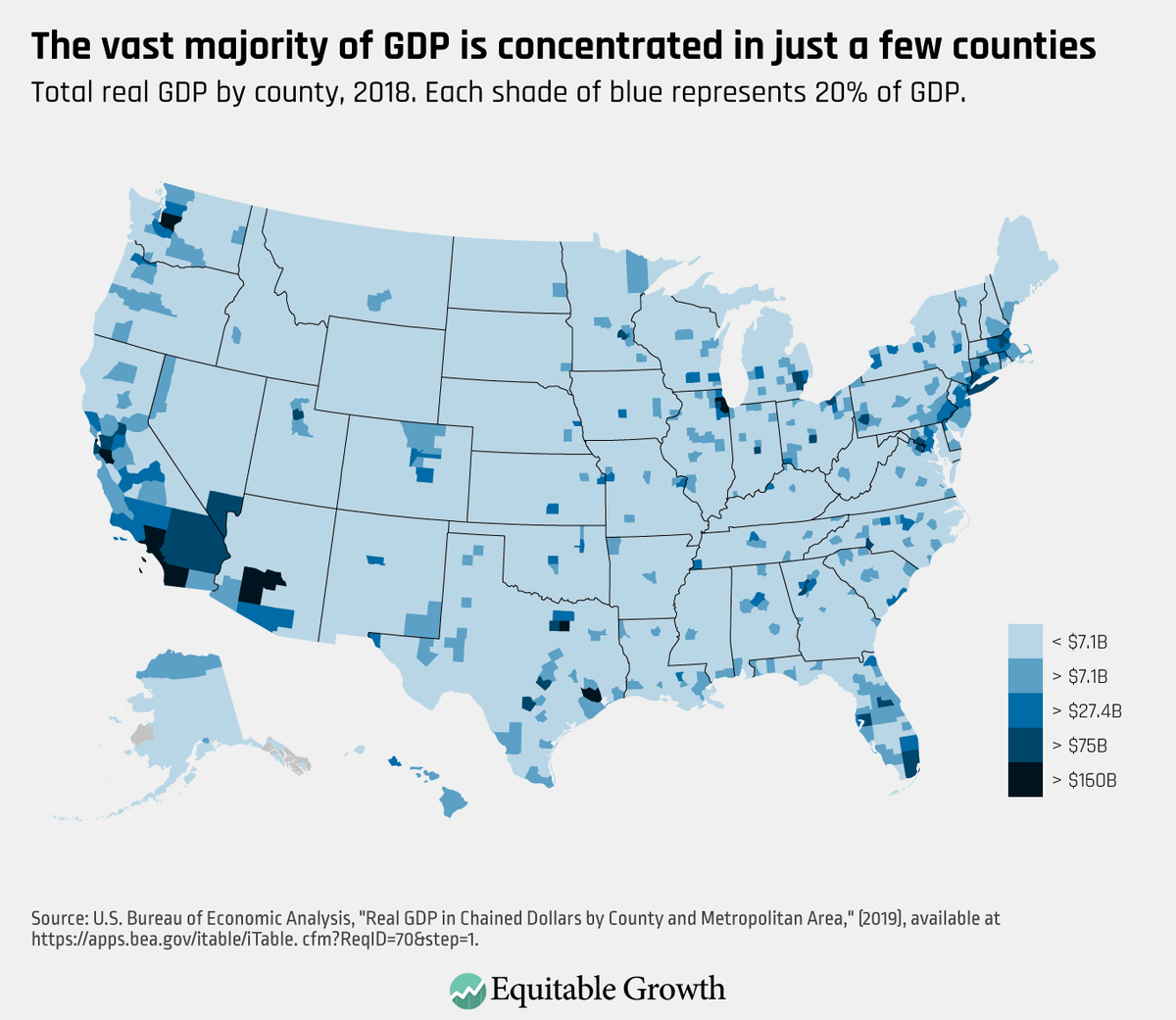 3/ ...and only around 10% of America's most productive counties, measured by GDP...