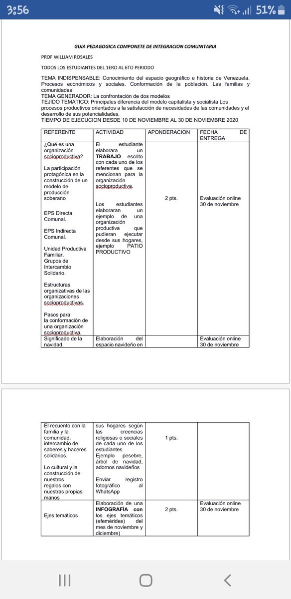II GUIA PEDAGÓGICA COMPONENTE INTEGRACION COMUNITARIA PROF WILLIAM ROSALES @MPPEDUCACION <a href="/ADULTOSZET/">Coord. Educ Jóvenes Adultas y Adultos</a> @ZonaEducTachira <a href="/charlychaves/">Charly Rojas Chaves</a> @RedEducUribante