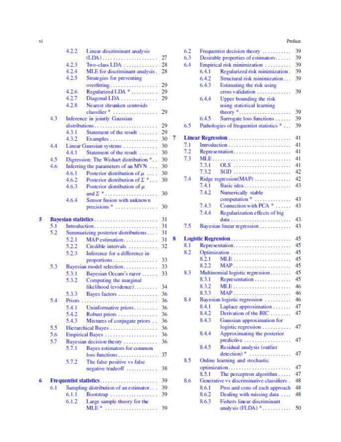 MIT_CSAIL's tweet photo. READ: 130-page cheat sheet outlining key #MachineLearning concepts: https://t.co/JFfnxgY4n6
———
#ML #BigData #AI #DeepLearning #Algorithms #MondayMotivation https://t.co/f5QbQrGw2z