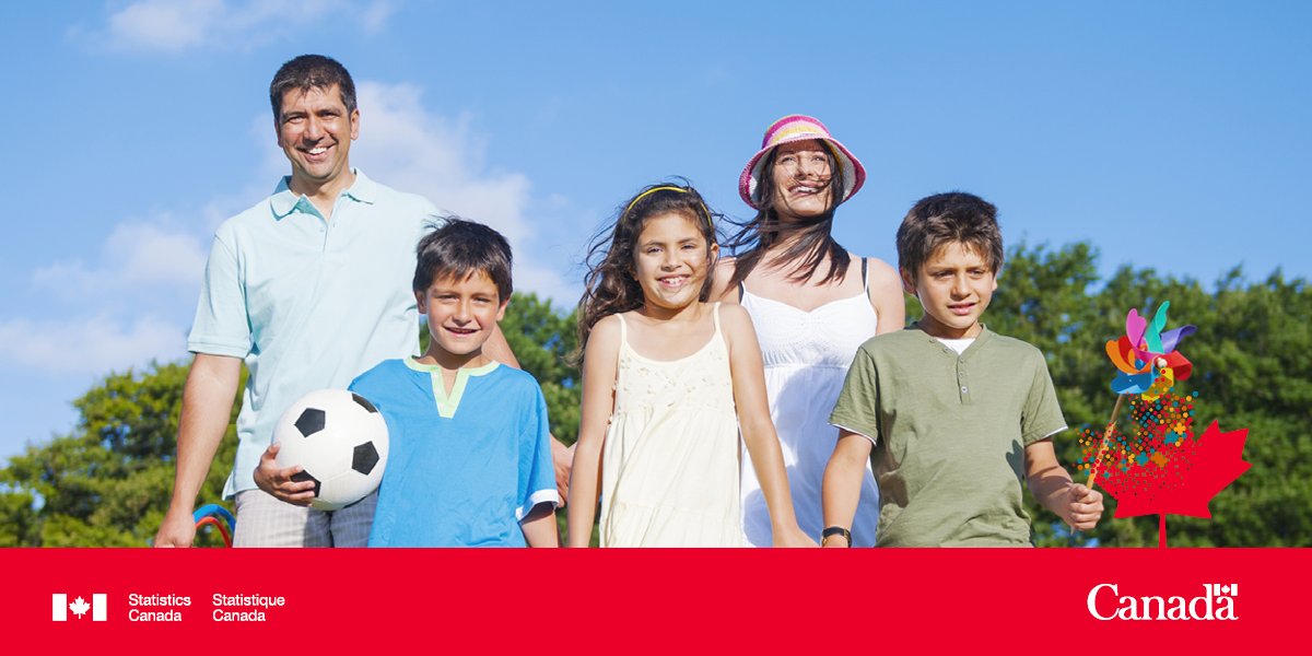 StatCan_eng's tweet photo. The #2021Census is coming up next May. Check out our Community Supporter Toolkit to see how you can help support Canada’s census: https://t.co/4wQo1f6FOj #CensusCAN https://t.co/hDIq1tZuHp