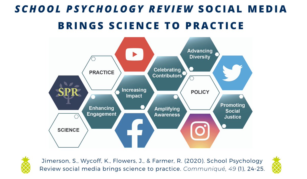 SchoolPsycRev's tweet photo. #Appreciation for the @SchoolPsycRev Social Media Team = @DrKirbyLWycoff @rfarmer27 @DrJFlowers @DrJ_ucsb @yuna_seong @insieme4 @ac_muldrew &amp; Amber Boykin Contemporary efforts to bring #Science2Practice! #Gratitude

#SPAW2020 @NASPonline #SPRBeTheChange https://t.co/3iNIXWAG0A