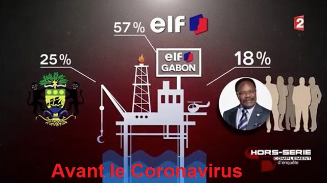 gnambawamy's tweet photo. 🤧Il y a maintenant trois (3) #Gabons🇬🇦🇬🇦🇬🇦. Le Gabon🇬🇦 de la france, celui de la famille Bongo🇬🇦 et le #Gabon 🇬🇦à l'#envers🤧 https://t.co/jDCQCZsmQu