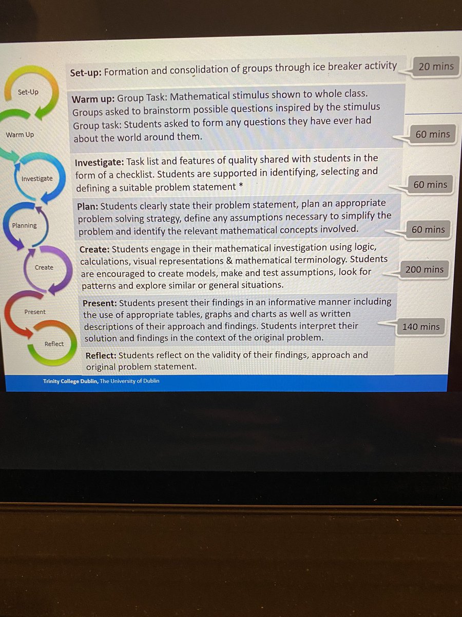 ImtaDublin's tweet photo. Super framework to consider when designing your CBAs with 2nd or 3rd year students. @TAP @Bridge21Learn @AibhnBray @JctMaths @JctMaths @ProjectMaths_ie https://t.co/g17EKqznAy