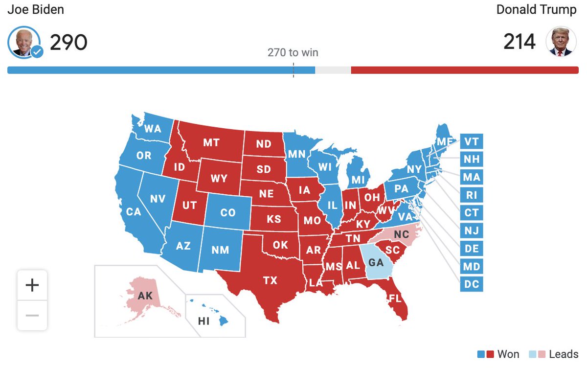 Biden is at 290 electoral votes, so to get him under 270 would require Pennsylvania and/or some other combo of states to flip back. Problem: PA GOP leaders in the legislature say they're not going to do this.  https://pittsburgh.cbslocal.com/2020/11/09/pa-electoral-college-popular-vote/