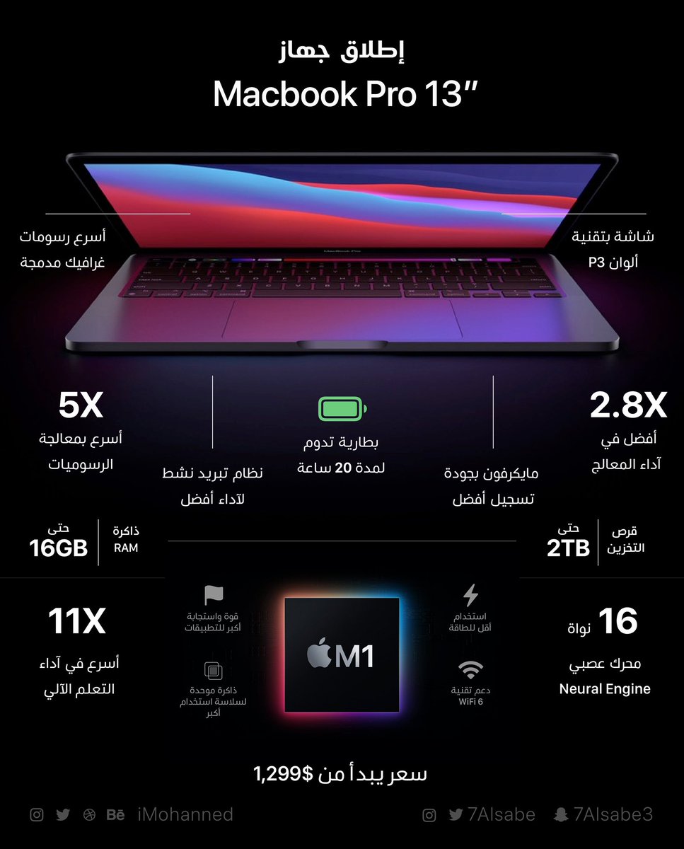 7Alsabe's tweet photo. تعرف على أهم مميزات MacBook Pro الجديد الي يجي بمعالج #ابل M1 الجهاز بيكون متاح للطلب اليوم و البيع الأسبوع القادم https://t.co/hkVMFBMk7Q