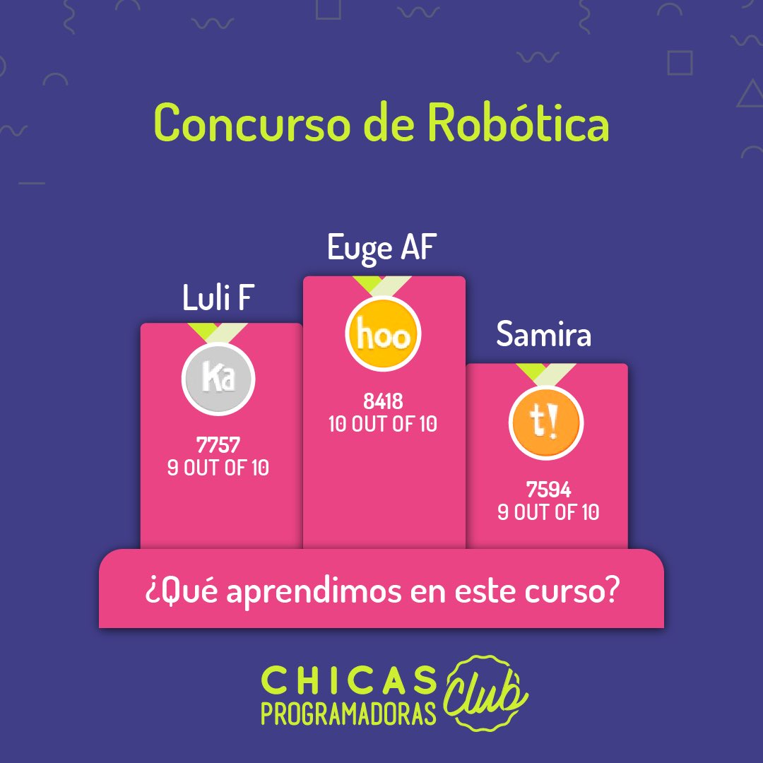 Chicas Programadoras tweet media