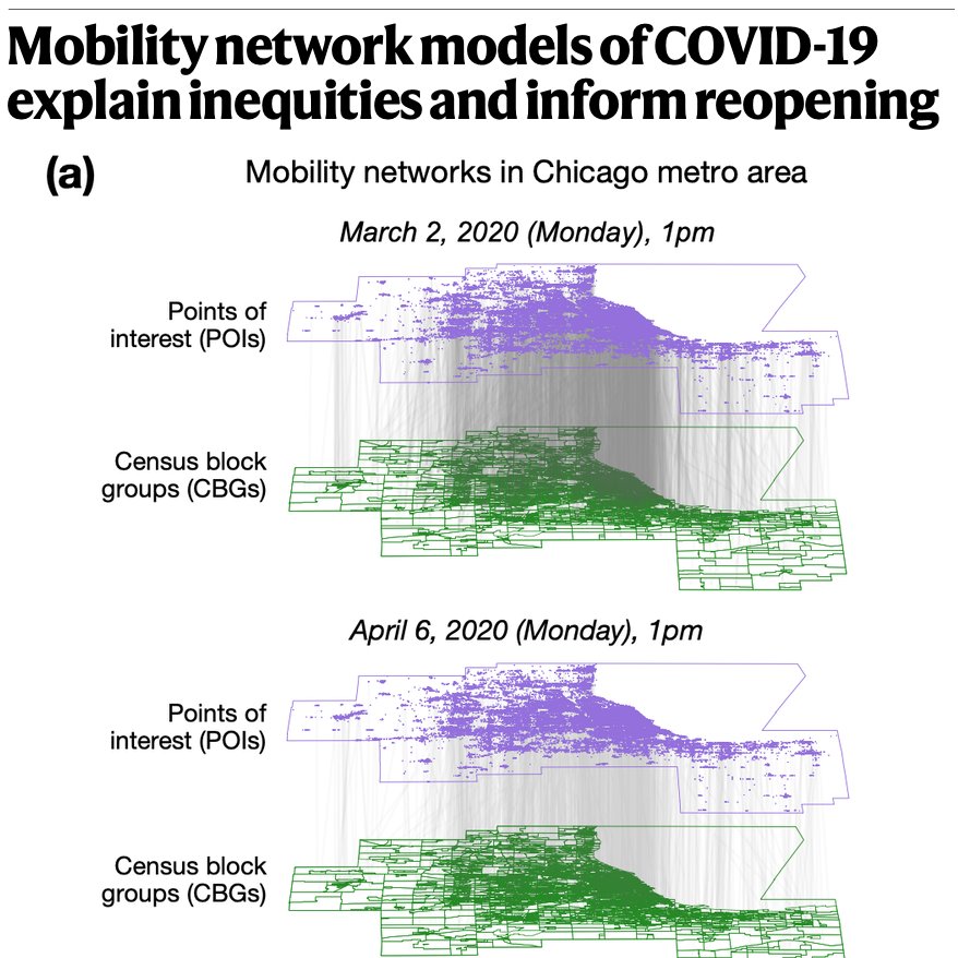 Jure Leskovec tweet media