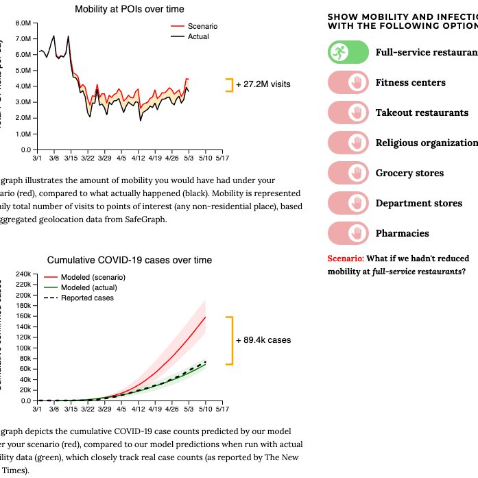 Jure Leskovec tweet media