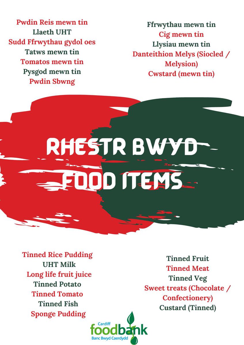 clwbrygbi's tweet photo. #ClwbFeedsCardiff https://t.co/svwBW2G94y