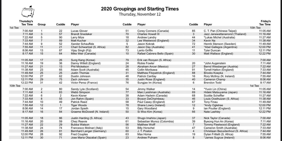 MonkstownGC's tweet photo. Tee Times for day 1 of @masters 😎 #Masters2020 #mastersdraw https://t.co/Pfk9mwApN4