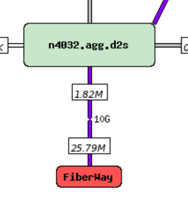 MilkyWan 🚀 tweet media
