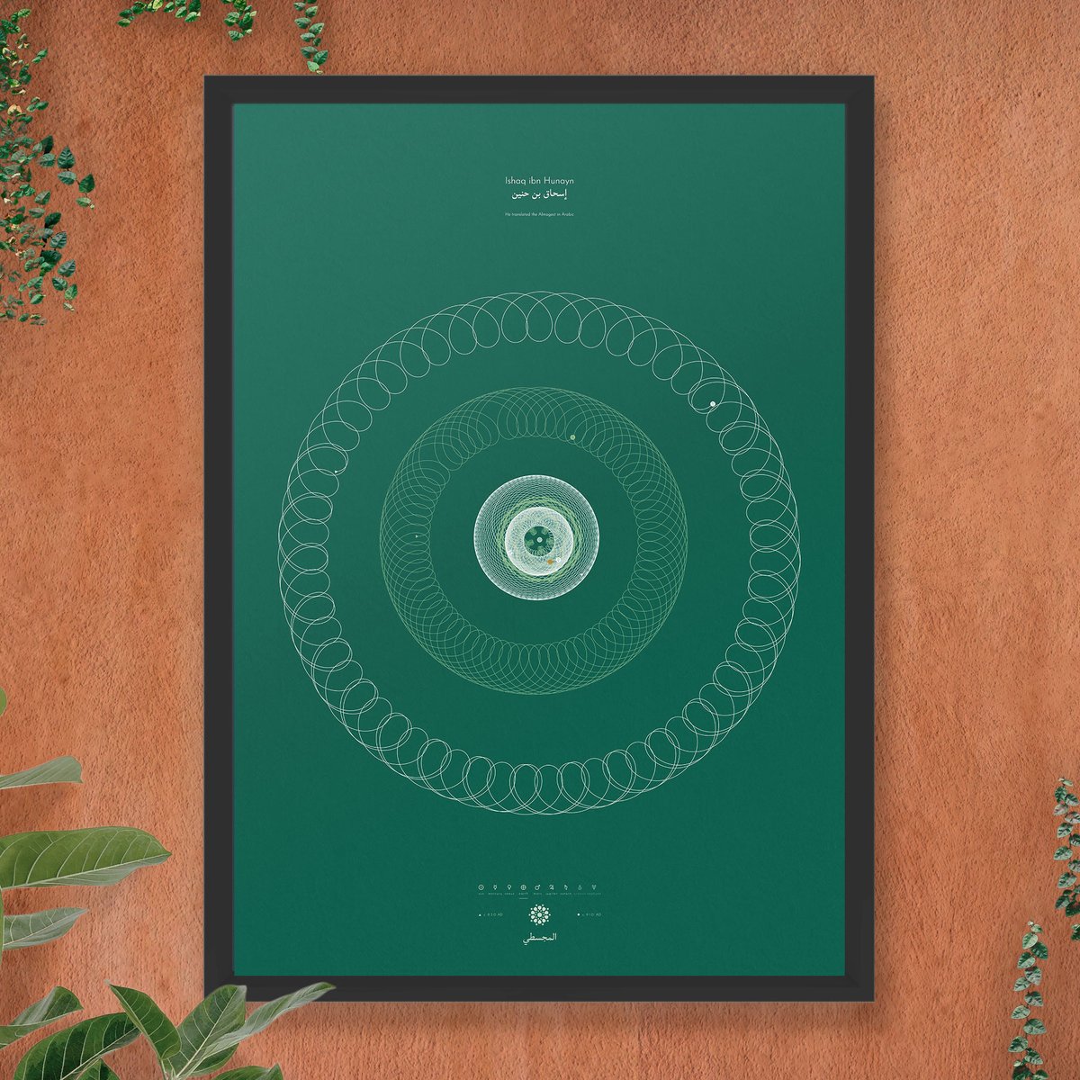 AlmagestoDesign's tweet photo. We present you our first collection. The Almagest Heritage.
.
Ishaq ibn Hunayn
(one of the first arabic translators)
.
We have created a trio of special designed posters based on the lives of three historical figures tightly connected with the Almagest
#almagesto #space #planets https://t.co/BDxYiGSBhC