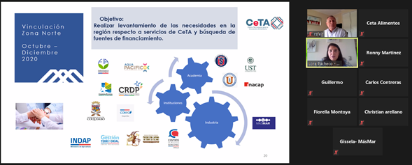 cetalimentos's tweet photo. Hoy estuvimos presentes en el Subcomité Gestor “Subproductos y Economía Circular” organizado por @corfocoquimbo y @MasMarCoquimbo, para exponer sobre el inicio de nuestras operaciones en la región de Coquimbo con el primer Centro Tecnológico de Innovación Alimentaria de la zona. https://t.co/70iFttEaiG